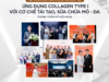 HỘI NGHỊ KHOA HỌC CẬP NHẬT XU HƯỚNG ỨNG DỤNG COLLAGEN TYPE I TRONG THẨM MỸ NỘI KHOA